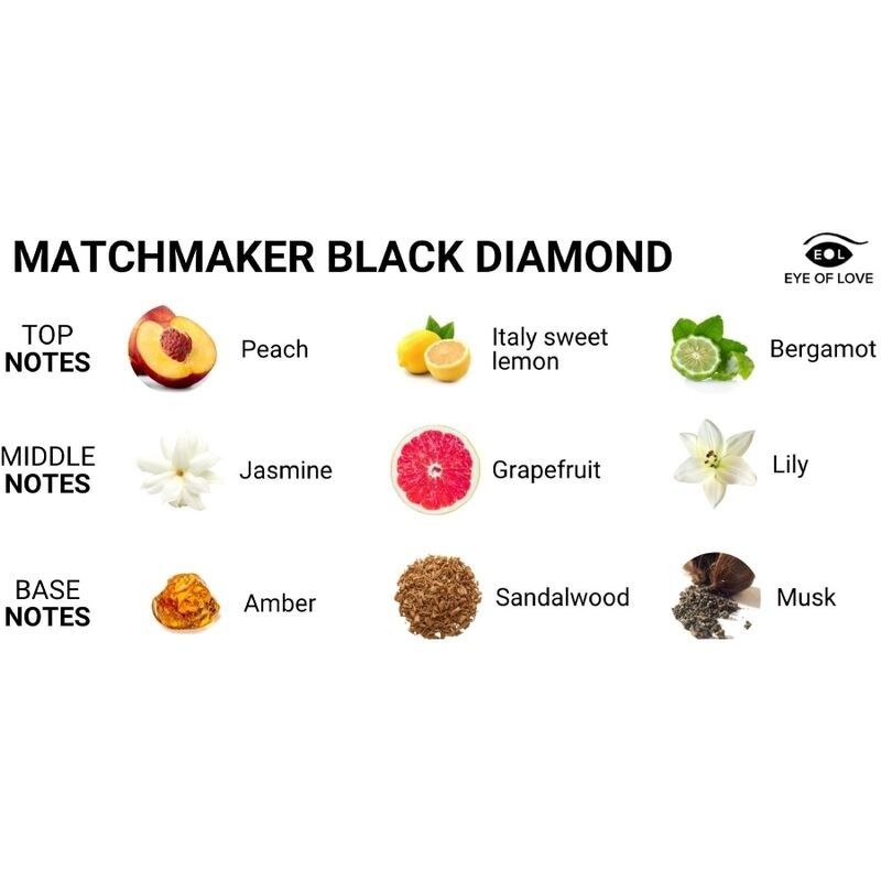 EYE OF LOVE - MATCHMAKER BLACK DIAMOND PHEROMONE PERFUME ATTRACT HER 30 ML EYE OF LOVE - 3