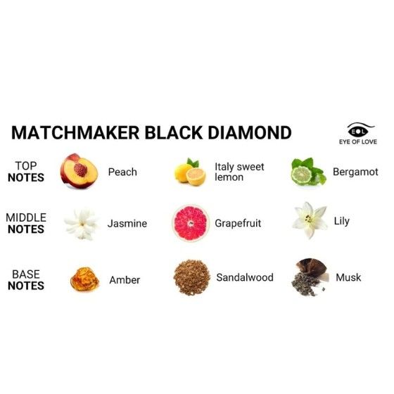 EYE OF LOVE - MATCHMAKER BLACK DIAMOND PHEROMONE PERFUME ATTRACT HIM 30 ML EYE OF LOVE - 3