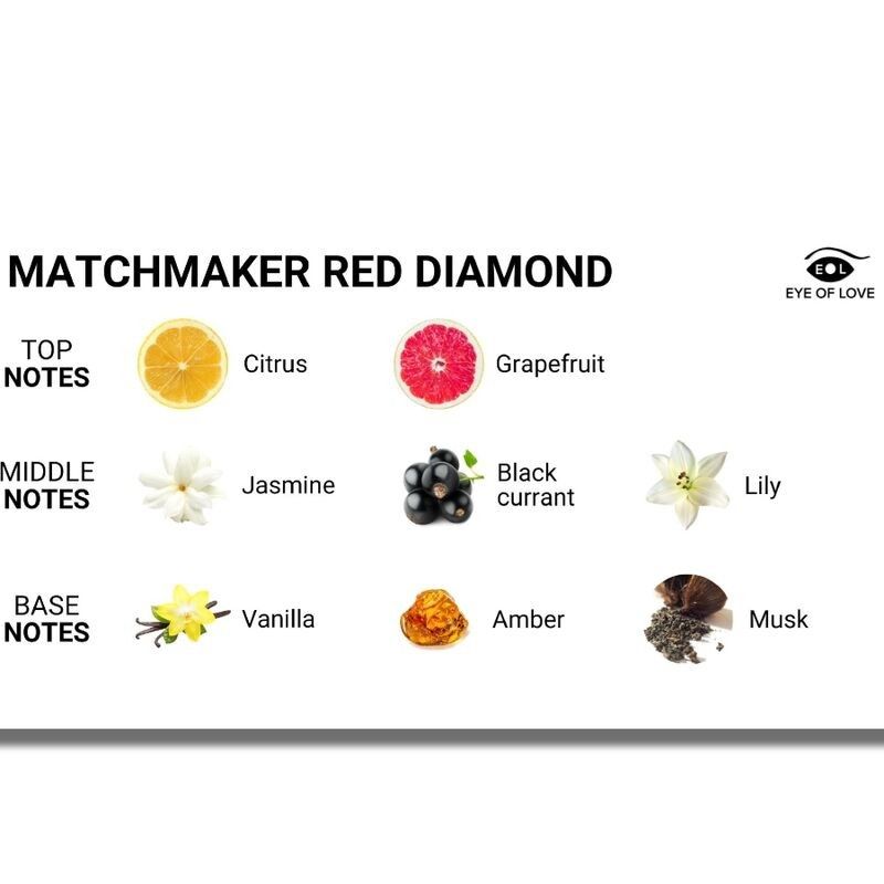 EYE OF LOVE - MATCHMAKER RED DIAMOND PHEROMONE PERFUME ATTRACT HIM 30 ML EYE OF LOVE - 3