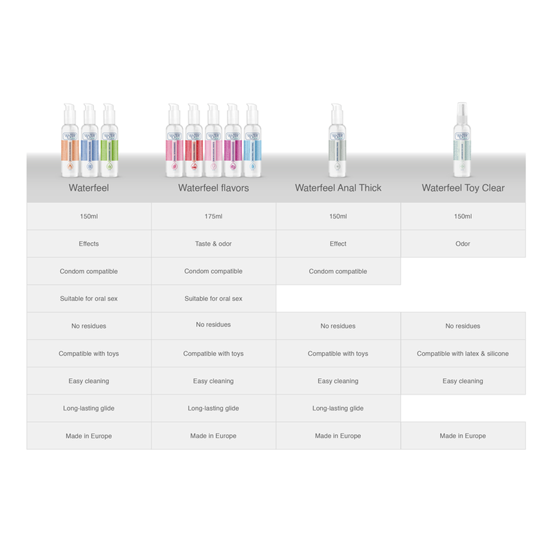 WATERFEEL - CANNABIS LUBRICANT 150 ML WATERFEEL - 7