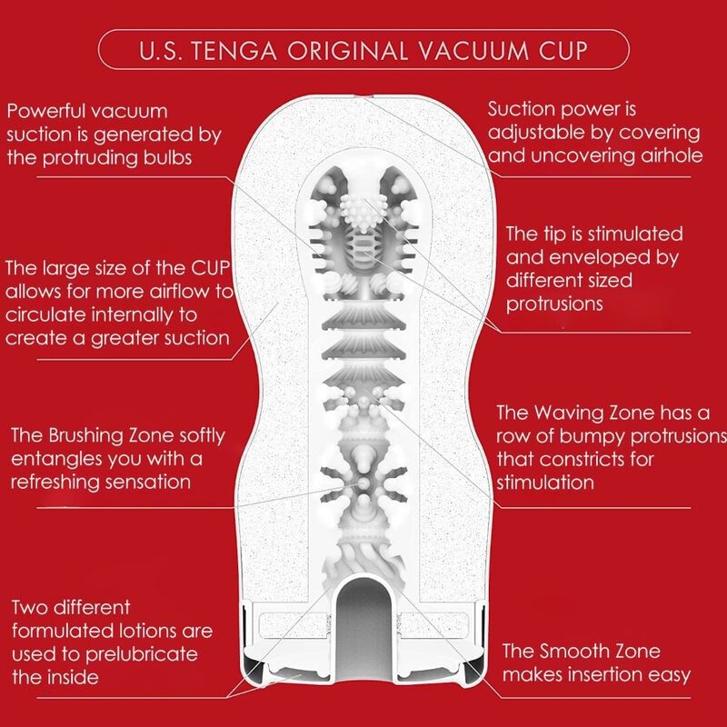 TENGA - US ORIGINAL VACUUM CUP MASTURBATOR TENGA - 4