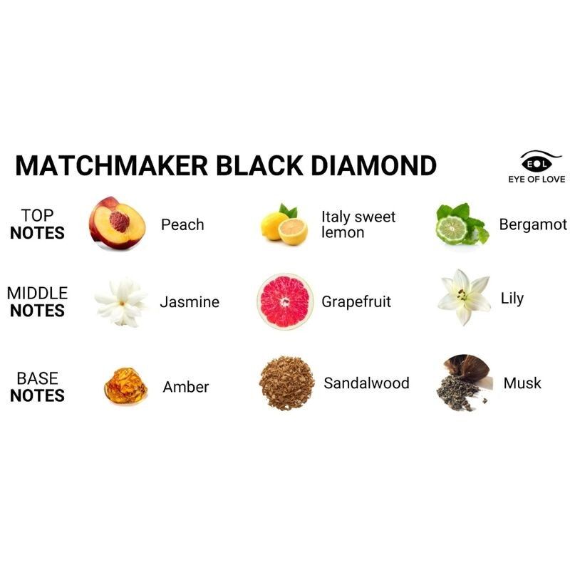 EYE OF LOVE - MATCHMAKER BLACK DIAMOND MASSAGE CANDLE ATTRACT HER 150 ML EYE OF LOVE - 2