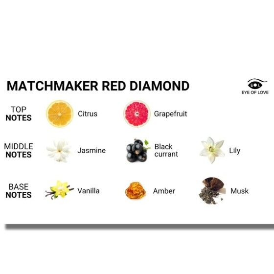 EYE OF LOVE - MATCHMAKER RED DIAMOND MASSAGE CANDLE ATTRACT HIM 150 ML EYE OF LOVE - 3